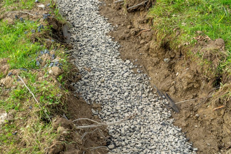 French Ditch Installation in Tuscaloosa, AL