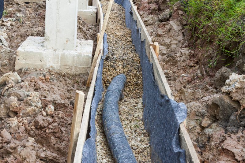French Ditch Installation in Birmingham, AL