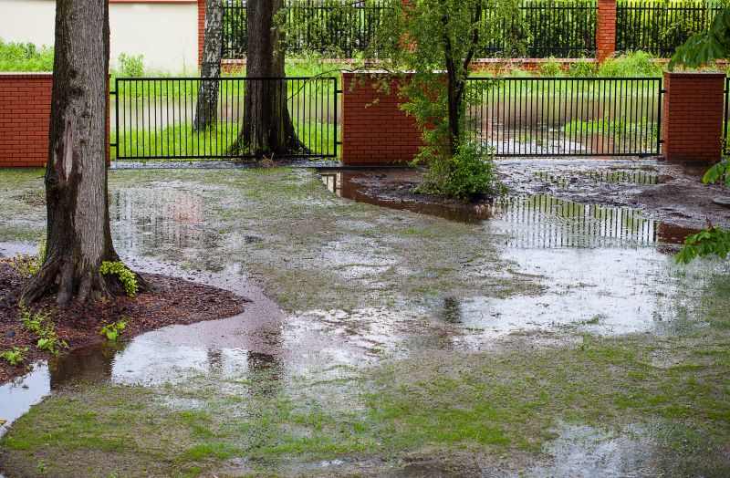 Muddy Yard Drainage in Birmingham, AL