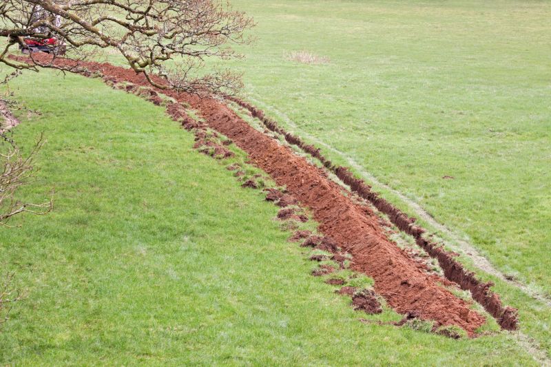 Swale Installation in Birmingham, AL